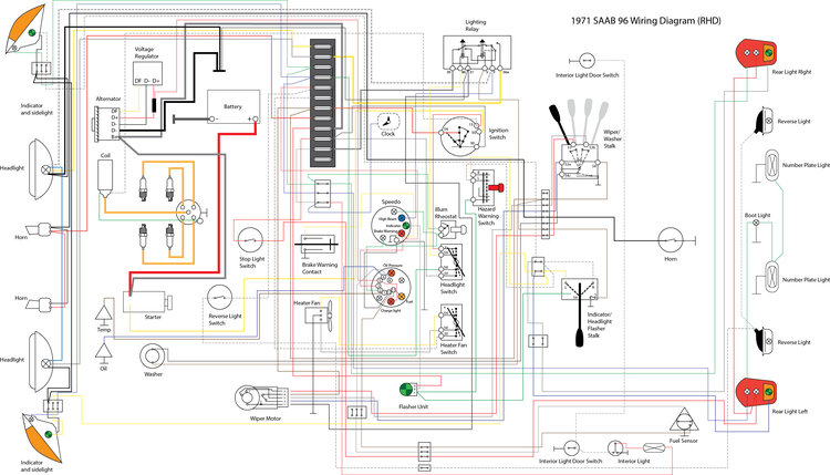 Saab_wiring.jpg
